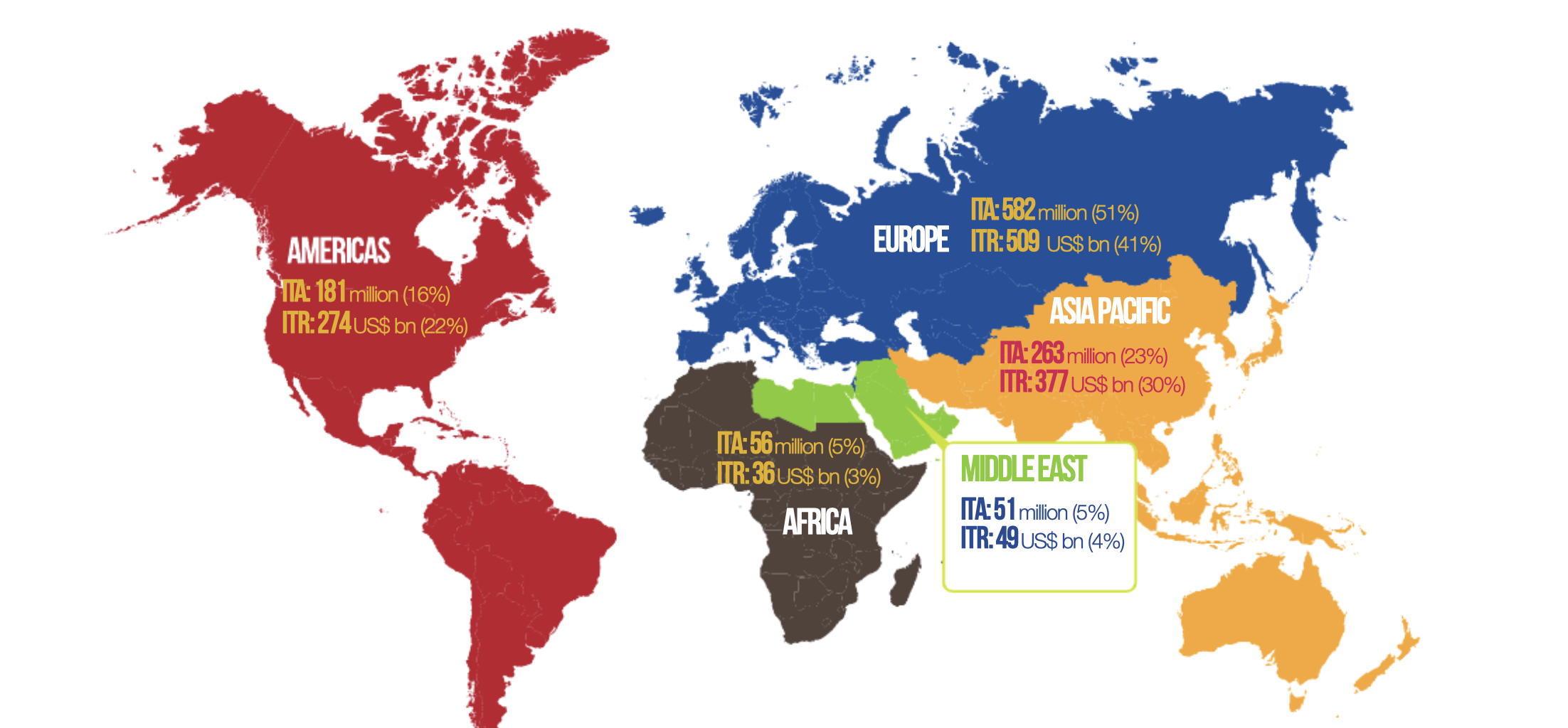 Travel & Tourism Sector: Sustainable tourism and why is it essential?