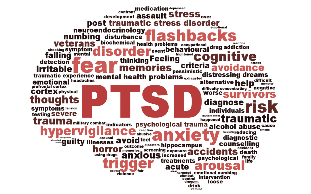 POST TRAUMATIC STRESS DISORDER (PTSD)