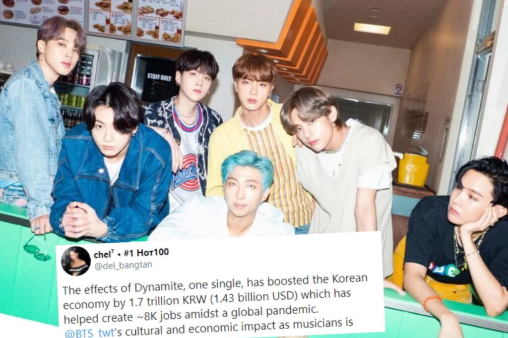 K-pop Boyband BTS's Impact on the South Korean Economy