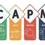 Capital Asset Pricing Model
